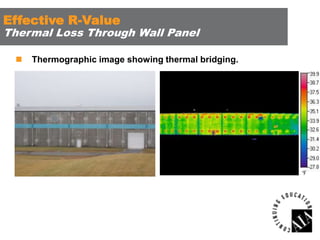 Effective R-Value

Thermal Loss Through Wall Panel


Thermographic image showing thermal bridging.

 