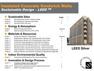 Insulated Concrete Sandwich Walls
Sustainable Design – LEED

TM

 Sustainable Sites
Credit 5.1
Credit 5.2
Credit 7.1

Site Development, Protect or Restore Habitat
Site Development, Maximize Open Space
Heat Island Effect, Non-Roof

Points
1
1
0

 Energy & Atmosphere
Prereq 2
Credit 1

Minimum Energy Performance
Optimize Energy Performance 15% to 60%

Required
2

 Materials & Resources
Prereq 1
Credit 1.1
Credit 1.2
Credit 2.1
Credit 2.2
Credit 4.1
Credit 4.2
Credit 5.1
Credit 5.2

Storage and Collection of Recyclables
Building Reuse, Maintain 75% of Existing Walls, Floors & Roof
Building Reuse, Maintain 95% of Existing Walls, Floors & Roof
Construction Waste Management, Divert 50% from Disposal
Construction Waste Management, Divert 75% From Disposal
Recycled Content, Use 10% (Post-Consumer + Half Pre-Consumer)
Recycled Content, Use 20% (Post-Consumer + Half Pre-Consumer)
Regional Materials, 10% Extracted, Processed and Manufactured Regionally
Regional Materials, 20% Extracted, Processed and Manufactured Regionally

Required
0
0
1
1
1
1
1
1

 Indoor Environmental Quality
Credit 3.1

Construction IAQ Management Plan, During Construction

1

 Innovation & Design Process
Credit 1.1
Credit 1.2-1.4
Credit 2.1

Innovation in Design, Use of High Volume
supplementary Cementitious Materials.
Apply for other credits demonstrating exceptional performance
TM
LEED Accredited Professional

1
2
1

LEED Silver

 