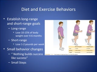 Diet and Exercise Behaviors
• Establish long-range
and short-range goals
– Long-range
• Lose 10-15% of body
weight over 4-6 months
– Short-range
• Lose 1-2 pounds per week
• Small behavior changes
– “ Nothing builds success
like success”
– Small Steps
 