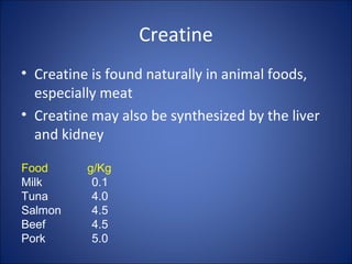 Creatine
• Creatine is found naturally in animal foods,
especially meat
• Creatine may also be synthesized by the liver
and kidney
Food g/Kg
Milk 0.1
Tuna 4.0
Salmon 4.5
Beef 4.5
Pork 5.0
 