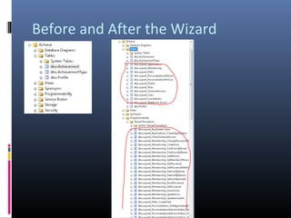 Implementing ASP.NET Role Based Security | PPT