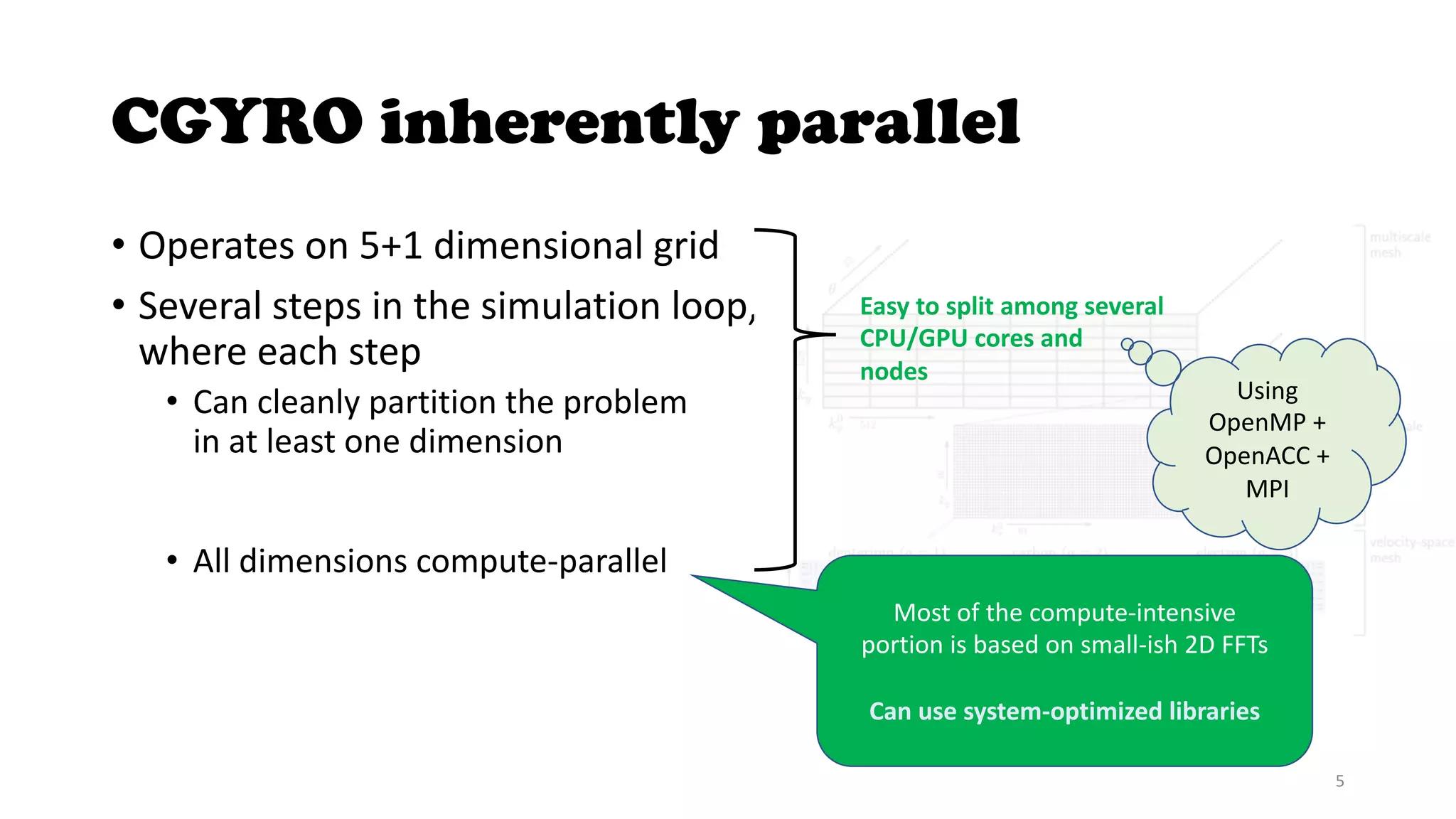 CGYRO inherently parallel
• Operates on 5+1 dimensional grid
• Several steps in the simulation loop,
where each step
• Can cleanly partition the problem
in at least one dimension
• But no one-dimension in common
between all of them
• All dimensions compute-parallel
• But some dimension may rely
on neighbor data from previous step
Easy to split among several
CPU/GPU cores and
nodes
Most of the compute-intensive
portion is based on small-ish 2D FFTs
Can use system-optimized libraries
5
Using
OpenMP +
OpenACC +
MPI
 