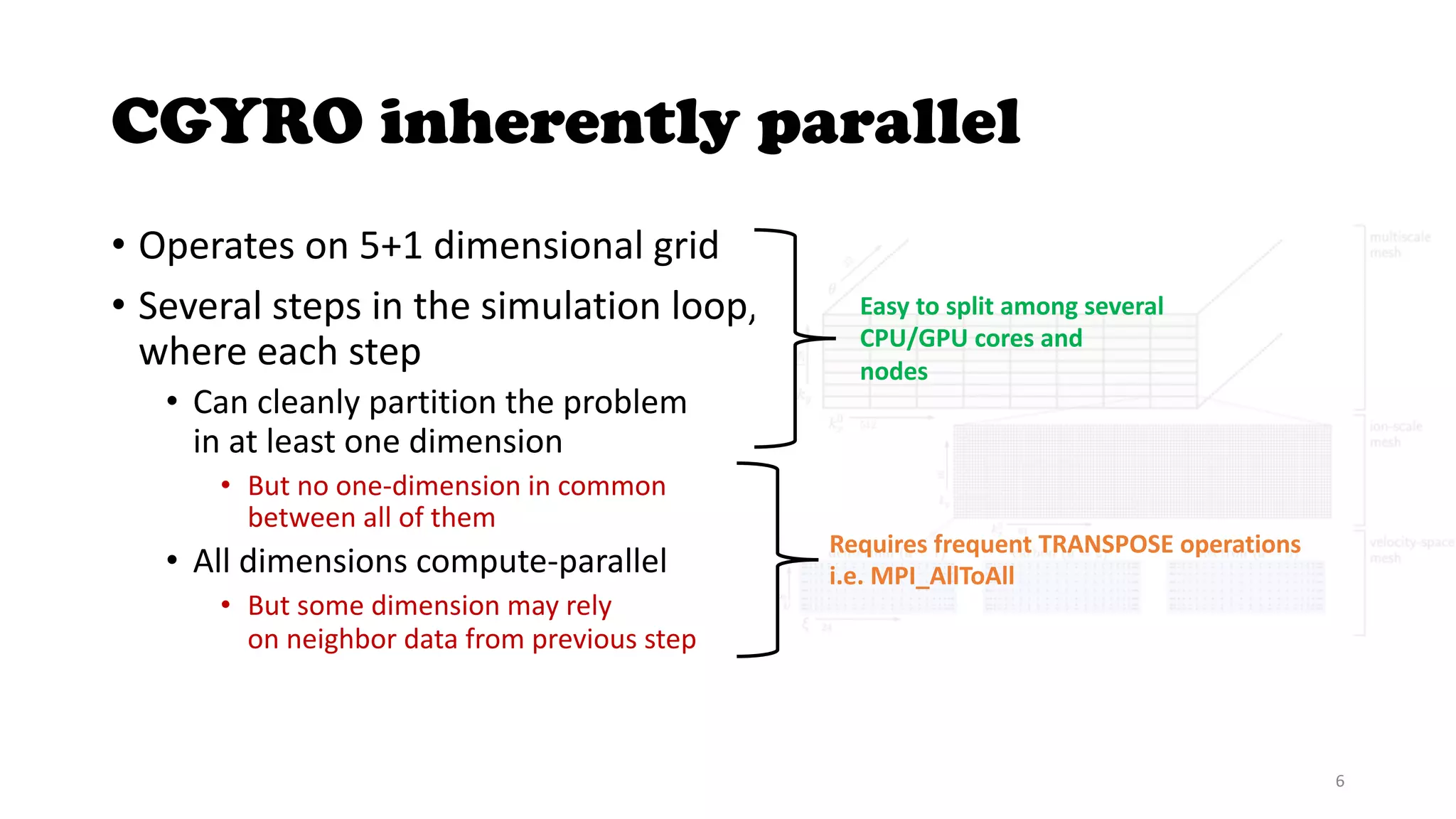 CGYRO inherently parallel
• Operates on 5+1 dimensional grid
• Several steps in the simulation loop,
where each step
• Can cleanly partition the problem
in at least one dimension
• But no one-dimension in common
between all of them
• All dimensions compute-parallel
• But some dimension may rely
on neighbor data from previous step
Requires frequent TRANSPOSE operations
i.e. MPI_AllToAll
Easy to split among several
CPU/GPU cores and
nodes
6
 