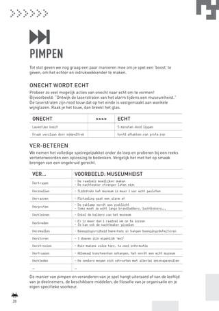 PIMPEN




                                                                                                                           E
             Tot slot geven we nog graag een paar manieren mee om je spel een ‘boost’ te
             geven, om het echter en indrukwekkender te maken.


             ONECHT WORDT ECHT
             Probeer zo veel mogelijk acties van onecht naar echt om te vormen!
             Bijvoorbeeld: “Ontwijk de laserstralen van het alarm tijdens een museumheist.”
             De laserstralen zijn rood touw dat op het einde is vastgemaakt aan wankele
             wijnglazen. Raak je het touw, dan breekt het glas.

              ONECHT                               >>>>         ECHT
              Leventjes kwijt                                   5 minuten dood liggen

              Draak verslaan door wimpeltrek                    hoofd afhakken van grote pop


             VER-BETEREN
             We nemen het volledige spelregelpakket onder de loep en proberen bij een reeks
             verbeterwoorden een oplossing te bedenken. Vergelijk het met het op smaak
             brengen van een ongekruid gerecht.

              VER…                    VOORBEELD: MUSEUMHEIST
                                      -	De raadsels moeilijker maken
              Vertragen               -	De nachtwaker strenger laten zijn
              Versnellen              -	Tijdsdruk: het museum is maar 1 uur echt gesloten

              Verrassen               -	Plotseling gaat een alarm af
                                      -	De zaklamp wordt een zoeklicht
              Vergroten               -	Soms moet je echt langs brandladders, luchtkokers...
              Verkleinen              -	Enkel de kelders van het museum
                                      -	Er is meer dan 1 raadsel om op te lossen
              Verbreden               -	Je kan ook de nachtwaker gijzelen
              Versmallen              -	Bewegingsvrijheid beperken: er hangen bewegingsdetectoren

              Verstoren               -	3 dieven zijn eigenlijk ‘mol’

              Verstrooien             -	Ruis maken: valse tips, te veel informatie

              Verfraaien              -	Allemaal kunstwerken ophangen, het wordt een echt museum

              Verkleden               -	De spelers mogen zich uitrusten met allerlei spionagespullen

              …                       …

             De manier van pimpen en veranderen van je spel hangt uiteraard af van de leeftijd
             van je deelnemers, de beschikbare middelen, de filosofie van je organisatie en je
             eigen specifieke voorkeur.


    28



BINNENPAGINAS_DEF.indd 28                                                                              4/9/10 3:55:18 PM
 