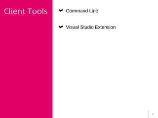 8
Client Tools Command Line
Visual Studio Extension
 