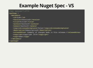 Example Nuget Spec - VSExample Nuget Spec - VS
<?xml version="1.0"?>
<package >
<metadata>
<id>$id$</id>
<version>$version$</version>
<title>$title$</title>
<authors>$author$</authors>
<owners>$author$</owners>
<requireLicenseAcceptance>false</requireLicenseAcceptance>
<description>$description$</description>
<releaseNotes> Summary of changes made in this release.</releaseNotes>
<copyright>Copyright 2014</copyright>
<tags>Demo</tags>
</metadata>
</package>
 