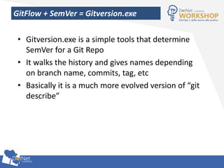 GitFlow + SemVer = Gitversion.exe
• Gitversion.exe is a simple tools that determine
SemVer for a Git Repo
• It walks the history and gives names depending
on branch name, commits, tag, etc
• Basically it is a much more evolved version of “git
describe”
 