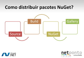 Como distribuir pacotes NuGet?
 