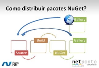 Como distribuir pacotes NuGet?
 
