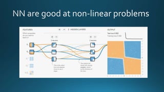 Introduction to Neural Networks and Deep Learning from Scratch | PPTX