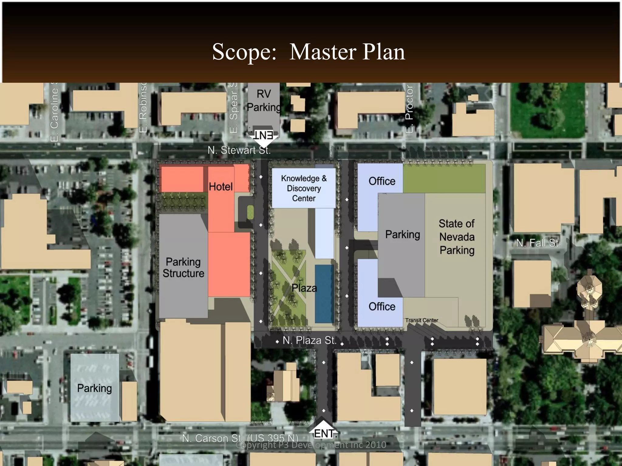 Scope: Master Plan




  Copyright P3 Development Inc 2010
 