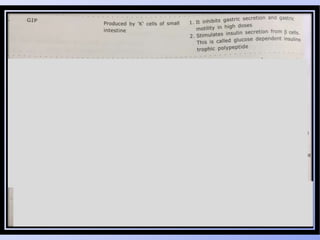 NU GUT Hormones 2016 APRIL.pptx