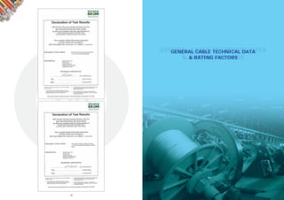 16
GENERAL CABLE TECHNICAL DATA
& RATING FACTORS
 