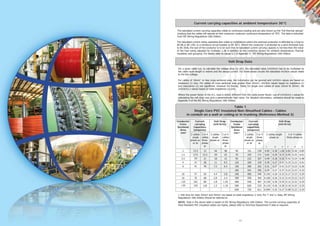 17
Current carrying capacities at ambient temperature 30°C
Volt Drop Data
+ Volt drop for sizes 25mm2
and 35mm2
are based on total impedance 'z' only. For 'r' and 'x: data, lEE Wiring
Regulations 16th Edition should be referred to.
NOTE: Data in the above table is based on lEE Wiring Regulations 16th Edition. The current carrying capacities of
Heat Resistant PVC insulated cables are higher, please refer to Technical Department if data is required.
The tabulated current carrying capacities relate to continuous loading and are also known as the "full thermal ratings"
implying that the cables will operate at their maximum conductor continuous temperature of 70°C. The data is extracted
from lEE Wiring Regulations 16th Edition.
The tabulated current rating capacities also relate to installations where the overload protection is afforded by a fuse to
BS 88 or BS 1361 or a miniature circuit breaker to BS 3871. Where the conductor is protected by a semi-enclosed fuse
to BS 3036, the size of the conductor is to be such that its tabulated current carrying capacity is not less than the value
of the fuse rating adjusted by multiplier 1.38 in addition to the correction factors for ambient temperature, thermal
insulation and grouping. For details refer to clause 6.2 of Appendix 4 - lEE Wiring Regulations 16th Edition.
For a given cable run, to calculate the voltage drop (in mV), the tabulated value (mV/A/m) has to be multiplied by
the cable route length in metres and the design current. For three-phase circuits the tabulated mV/A/m values relate
to the line voltage.
For cables of 16mm2
or less cross sectional area, the inductance can be ignored and mV/A/m values are based on
resistance (r) only. For cables of cross sectional area greater than 16mm2
, mV/A/m values based on resistance (r)
and inductance (x) are signiﬁcant. However for brevity, Table, for single core cables of sizes 25mm2
& 35mm2
, list
(mV/A/m) z values based on total impedance (z) only.
Where the power factor of the A.C. load is widely different from the cable power factor, use of (mV/A/m) z values for
calculating the volt drop may give a pessimistically high value. For detailed information, reference should be made to
Appendix 4 of the lEE Wiring Regulations 16th Edition.
Table 1
Single Core PVC Insulated Non-Sheathed Cables - Cables
in conduit on a wall or ceiling or in trunking (Reference Method 3)
2
Current
carrying
Capacities
(amperes)
Volt Drop
(mV/A/m)
Current
carrying
capacities
(amperes)
Volt Drop
(mV/A/m)
3 or 4
three
phase
ac
2 cables single
phase ac
r x z
3 or 4 cables
three phase ac
r x z
134 0.95 0.30 1.00 0.81 0.26 0.85
171 0.65 0.29 0.72 0.56 0.25 0.61
207 0.49 0.28 0.56 0.42 0.24 0.48
239 0.39 0.27 0.47 0.33 0.23 0.41
262 0.31 0.27 0.41 0.27 0.23 0.36
296 0.25 0.27 0.37 0.22 0.23 0.32
346 0.195 0.26 0.33 0.17 0.23 0.29
Conductor
Cross
Sectional
Area
mm
1
1.5
2.5
4
6
10
16
+25
+35
394 0.160 0.26 0.31 0.14 0.23 0.27
467 0.130 0.26 0.29 0.12 0.22 0.25
2 cables
single
phase ac
or dc
13.5
17.5
24
32
41
57
76
101
125
3 or 4
cables
three
phase
ac
12
15.5
21
28
36
50
68
89
110
2 cables
single
phase ac
44
29
18
11
7.3
4.4
2.8
1.8
1.3
3 or 4
cables
three
phase
ac
38
25
15
9.5
6.4
3.8
2.4
1.55
1.10 533 0.110 0.26 0.28 0.10 0.22 0.25
Conductor
Cross
Sectional
Area
mm 2
50
70
95
120
150
185
240
300
400
500
630
2 cables
single
phase ac
or dc
151
192
232
269
300
341
400
458
546
626
720 611 0.094 0.25 0.27 0.08 0.22 0.24
 
