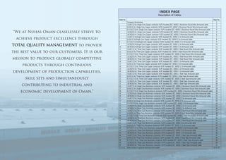 INDEX PAGE
Description of Cables
Table No. Page No.
Company Introduction 1
1 3.6/6(7.2) kV, Single Core Copper conductor XLPE insulated IEC: 60502-2 Aluminium Round Wire Armoured cable 2
2 6/10(12) kV ,Single Core Copper conductor XLPE insulated IEC: 60502-2 Aluminium Round Wire Armoured cable 3
3 8.7/15(17.5) kV ,Single Core Copper conductor XLPE insulated IEC: 60502-2 Aluminium Round Wire Armoured cable 4
4 12/20(24) kV ,Single Core Copper conductor XLPE insulated IEC: 60502-2 Aluminium Round Wire Armoured cable 5
5 18/30(36) kV ,Single Core Copper conductor XLPE insulated IEC: 60502-2 Aluminium Round Wire Armoured cable 6
6 3.6/6(7.2) kV,Single Core Copper conductor XLPE insulated IEC: 60502-2 Un-Armoured cable 7
7 6/10(12) kV,Single Core Copper conductor XLPE insulated IEC: 60502-2 Un-Armoured cable 8
8 8.7/15(17.5) kV,Single Core Copper conductor XLPE insulated IEC: 60502-2 Un-Armoured cable 9
9 12/20(24) kV,Single Core Copper conductor XLPE insulated IEC: 60502-2 Un-Armoured cable 10
10 18/30(36) kV,Single Core Copper conductor XLPE insulated IEC: 60502-2 Un-Armoured cable 11
11 3.6/6(7.2) kV, Three Core Copper conductor XLPE insulated IEC: 60502-2 Steel Round Wire Armoured cable 12
12 6/10(12) kV, Three Core Copper conductor XLPE insulated IEC: 60502-2 Steel Round Wire Armoured cable 13
13 8.7/15(17.5) kV, Three Core Copper conductor XLPE insulated IEC: 60502-2 Steel Round Wire Armoured cable 14
14 12/20(24) kV, Three Core Copper conductor XLPE insulated IEC: 60502-2 Steel Round Wire Armoured cable 15
15 18/30(36) kV, Three Core Copper conductor XLPE insulated IEC: 60502-2 Steel Round Wire Armoured cable 16
16 3.6/6(7.2) kV, Three Core Copper conductor XLPE insulated IEC: 60502-2 Un-Armoured cable 17
17 6/10(12) kV, Three Core Copper conductor XLPE insulated IEC: 60502-2 Un-Armoured cable 18
18 8.7/15(17.5) kV, Three Core Copper conductor XLPE insulated IEC: 60502-2 Un-Armoured cable 19
19 12/20(24) kV, Three Core Copper conductor XLPE insulated IEC: 60502-2 Un-Armoured cable 20
20 18/30(36) kV, Three Core Copper conductor XLPE insulated IEC: 60502-2 Un-Armoured cable 21
21 3.6/6(7.2) kV, Three Core Copper conductor XLPE insulated IEC: 60502-2 Steel Tape Armoured cable 22
22 6/10(12) kV, Three Core Copper conductor XLPE insulated IEC: 60502-2 Steel Tape Armoured cable 23
23 8.7/15(17.5) kV, Three Core Copper conductor XLPE insulated IEC: 60502-2 Steel Tape Armoured cable 24
24 12/20(24) kV, Three Core Copper conductor XLPE insulated IEC: 60502-2 Steel Tape Armoured cable 25
25 18/30(36) kV, Three Core Copper conductor XLPE insulated IEC: 60502-2 Steel Tape Armoured cable 26
26 3.6/6(7.2) kV, Single Core Aluminium conductor XLPE insulated IEC: 60502-2 Aluminium Round Wire Armoured cable 27
27 6/10(12) kV ,Single Core Aluminium conductor XLPE insulated IEC: 60502-2 Aluminium Round Wire Armoured cable 28
28 8.7/15(17.5) kV, Single Core Aluminium conductor XLPE insulated IEC: 60502-2 Aluminium Round Wire Armoured cable 29
29 12/20(24) kV, Single Core Aluminium conductor XLPE insulated IEC: 60502-2 Aluminium Round Wire Armoured cable 30
30 18/30(36) kV, Single Core Aluminium conductor XLPE insulated IEC: 60502-2 Aluminium Round Wire Armoured cable 31
31 3.6/6(7.2) kV, Single Core Aluminium conductor XLPE insulated IEC: 60502-2 Un-Armoured cable 32
32 6/10(12) kV, Single Core Aluminium conductor XLPE insulated IEC: 60502-2 Un-Armoured cable 33
33 8.7/15(17.5) kV, Single Core Aluminium conductor XLPE insulated IEC: 60502-2 Un-Armoured cable 34
34 12/20(24) kV, Single Core Aluminium conductor XLPE insulated IEC: 60502-2 Un-Armoured cable 35
35 18/30(36) kV, Single Core Aluminium conductor XLPE insulated IEC: 60502-2 Un-Armoured cable 36
36 3.6/6(7.2) kV, Three Core Aluminium conductor XLPE insulated IEC: 60502-2 Steel Round Wire Armoured cable 37
37 6/10(12) kV, Three Core Aluminium conductor XLPE insulated IEC: 60502-2 Steel Round Wire Armoured cable 38
38 8.7/15(17.5) kV, Three Core Aluminium conductor XLPE insulated IEC: 60502-2 Steel Round Wire Armoured cable 39
39 12/20(24) kV, Three Core Aluminium conductor XLPE insulated IEC: 60502-2 Steel Round Wire Armoured cable 40
40 18/30(36) kV, Three Core Aluminium conductor XLPE insulated IEC: 60502-2 Steel Round Wire Armoured cable 41
41 3.6/6(7.2) kV, Three Core Aluminium conductor XLPE insulated IEC: 60502-2 Un-Armoured cable 42
42 6/10(12) kV, Three Core Aluminium conductor XLPE insulated IEC: 60502-2 Un-Armoured cable 43
43 8.7/15(17.5) kV, Three Core Aluminium conductor XLPE insulated IEC: 60502-2 Un-Armoured cable 44
44 12/20(24) kV, Three Core Aluminium conductor XLPE insulated IEC: 60502-2 Un-Armoured cable 45
45 18/30(36) kV, Three Core Aluminium conductor XLPE insulated IEC: 60502-2 Un-Armoured cable 46
46 3.6/6(7.2) kV, Three Core Aluminium conductor XLPE insulated IEC: 60502-2 Steel Tape Armoured cable 47
47 6/10(12) kV, Three Core Aluminium conductor XLPE insulated IEC: 60502-2 Steel Tape Armoured cable 48
48 8.7/15(17.5) kV, Three Core Aluminium conductor XLPE insulated IEC: 60502-2 Steel Tape Armoured cable 49
49 12/20(24) kV, Three Core Aluminium conductor XLPE insulated IEC: 60502-2 Steel Tape Armoured cable 50
50 18/30(36) kV, Three Core Aluminium conductor XLPE insulated IEC: 60502-2 Steel Tape Armoured cable 51
51 to 62 Rating factors & general technical information 52 to 54
 