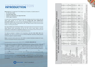 1 2
Nominalcrosssectionalareaofconductormm2
5070951201501852403004005006308001000
Conductordiameter(Approx)mm8.19.711.412.914.616.018.420.623.326.330.034.1438.2
Weightofconductor(Approx)kg/km4085868141027126715782074260233274272554871008900
Nominalinsulationthicknessmm2.82.82.82.82.82.82.82.82.82.82.82.82.8
Nominalarmourwirediametermm2.02.02.02.02.02.02.02.02.02.52.52.52.5
NominalOutersheaththicknessmm1.81.91.92.02.02.12.22.32.42.52.62.82.9
OverallDiameter(Approx)mm25.227.128.830.632.333.936.639.242.146.550.555.259.6
Weightofcable(Approx)kg/km10791335163419312243262832473900476660157500932811384
Standardpackinglength(±5%)m500500500500500500500500500500500400300
Minimumbendingradiusduringinstallationmm378406432459485509549588632697757828894
DCresistanceat20°C(max)ohm/km0.3870.2680.1930.1530.12400.09910.07540.06010.04700.03660.02830.02210.0176
ACresistanceat90°C(approx)ohm/km0.4940.3420.2460.1950.15810.12600.09610.07660.05990.04660.03600.02810.0224
Reactanceat50Hz(approx.)ohm/km0.0970.0920.0890.0860.0840.0820.0800.0780.0760.0750.0740.0730.073
Impedanceat50Hzapprox.ohm/km0.8240.5730.4180.3340.2760.2250.1780.1500.1250.1080.0950.0870.082
Capacitanceat50HzμF/km0.260.300.340.370.400.440.490.540.610.650.680.710.75
Chargingcurrent/phaseatUo=3.6kV,50Hz(approx)mA/km0.300.340.380.420.450.500.550.610.690.740.770.810.85
ContinuousCurrentRatingatcondtemp.90°Cmax.
1.Laiddirectinground,A188230274307350389444495556607649692734
2.LaidintoductsA188222260291321350401427453487530564589
3.LaidinairintrefoiltouchingA2192713283764284815686477348139099971075
Shortcircuitcurrentratingfor1sec
Cond.temp90°Cinitial250°Cmax.ﬁnalkA7.1510.013.617.221.526.534.342.957.271.590.1114.5143.1
TechnicalDatafor3.6/6(7.2)kV,SingleCoreCopperconductorXLPEinsulated
IEC:60502-2AluminiumRoundWireArmouredcable
Table1
Disclaimer:Thecontentsofthisdocumentarepurelyforinformationandguidanceonly.Usershouldnottakethesedataasspeciﬁcation.NuhasOmanisinnowayresponsibleforanyloss
ordamage,directorconsiquential,duetorelianceofthedata.Initseffortsforcontinuousdevelopment&improvementNuhasOmanmaychangeanyorwholeofthedatawithoutnotice.
Assumption:1Groundtemperature35°C2.Airtemperature40°C3.Thermalresistivityofsoil1.2°C/m/W
4.Depthoflaying800mmforanyothercondition(s)pleaserefertotheappropriatetableforrecommendedinstallationdata.
NUHAS OMAN – QUALITY & RELIABILITY.
INTRODUCTION
Nuhas Oman LLC, an integral part of The Al Bahja Group of Companies, is a Quality producer of:
• HV, MV and LV Cables
• Enamelled Copper Wires
• Oxygen Free Continuous Cast Copper Wire Rods
• Drawn Copper Conductors
Our state-of-the-art manufacturing facilities with cutting edge technology ensure that our products meet with
highest quality standards. All our products utilize only OXYGEN FREE HIGH CONDUCTIVITY
ELECTRONIC GRADE Copper produced through the Outokompu UPCAST technology, producing minimum
99.99% pure copper with oxygen content less than 5 ppm. The usage of
Our range of World-class HV, MV and LV Cables includes Single & Multi Core Armoured and Un-armoured
Cables, Specialty, Control, Instrumentation and also LSF, FRLS, LSOH & Custom Cables to meet the
requirements of a broad spectrum of applications ranging from
The Cables are produced in compliance to the requirements of BS, IEC, VDE, ASTM, ICEA & UL
speciﬁcations. The by acclaimed independent international certifying agencies
conﬁrming compliance to respective standards.
Nuhas that conform to relevant International standards and
Our quality cycle encompasses raw material and consumable sourcing, in-process production controls and
certiﬁcation of ﬁnished goods prior to delivery. A well-equipped in-house quality assurance facility, manned by
qualiﬁed professionals from the industry, ensures that all products delivered meet stringent quality controls
and parameters. Our state-of-the-art laboratory is equipped to test as per relevant international standards as
also to individual customer speciﬁcations.
The company endeavours to cater to the domestic, regional and global markets while maintaining the sanctity
of our pristine environment.
is a continuing process at Nuhas Oman LLC and we at Nuhas Oman ceaselessly
strive to achieve product excellence through TOTAL QUALITY MANAGEMENT to provide the best value to
our customers.
 