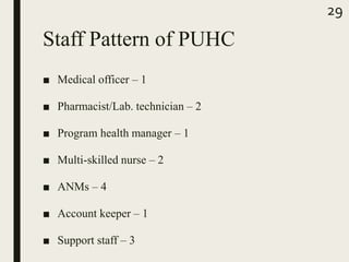 Staff Pattern of PUHC
■ Medical officer – 1
■ Pharmacist/Lab. technician – 2
■ Program health manager – 1
■ Multi-skilled nurse – 2
■ ANMs – 4
■ Account keeper – 1
■ Support staff – 3
29
 