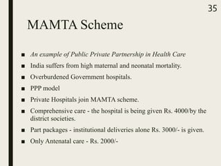 MAMTA Scheme
■ An example of Public Private Partnership in Health Care
■ India suffers from high maternal and neonatal mortality.
■ Overburdened Government hospitals.
■ PPP model
■ Private Hospitals join MAMTA scheme.
■ Comprehensive care - the hospital is being given Rs. 4000/by the
district societies.
■ Part packages - institutional deliveries alone Rs. 3000/- is given.
■ Only Antenatal care - Rs. 2000/-
35
 