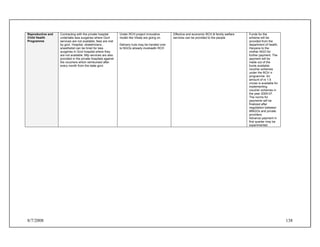 8/7/2008 138
Reproductive and
Child Health
Programme
Contracting with the private hospital
undertake less surgeries where Govt
services are not available, fees are met
by govt. Hospital, obstetricians ,
anesthetist can be hired for less
surgeries in Govt hospital where they
are not available. Mtp services are also
provided in the private hospitals against
the vouchers which reimbursed after
every month from the state govt.
Under RCH project innovative
model like Vikalp are going on.
Delivery huts may be handed over
to NGOs already involvedin RCH
Effective and economic RCH & family welfare
services can be provided to the people
Funds for the
scheme will be
provided from the
department of health,
Haryana to the
mother NGO for
further payment. The
payment will be
made out of the
funds available
voucher schemes
under the RCH π
programme. An
amount of rs 1.5
crores is available for
implementing
voucher schemes in
the year 2005-07.
The norms for
payments will be
finalized after
negotiation between
MNGOs and private
providers.
Advance payment in
first quarter may be
experimented
 