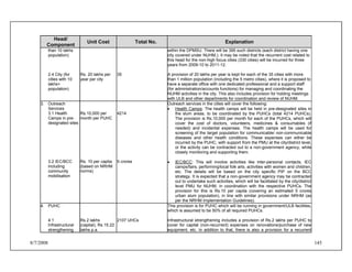 8/7/2008 145
Head/
Component
Unit Cost Total No. Explanation
than 10 lakhs
population)
2.4 City (for
cities with 10
lakhs+
population)
Rs. 20 lakhs per
year per city
35
within the DPMSU. There will be 395 such districts (each district having one
city covered under NUHM,). It may be noted that the recurrent cost related to
this head for the non-high focus cities (330 cities) will be incurred for three
years from 2009-10 to 2011-12.
A provision of 20 lakhs per year is kept for each of the 35 cities with more
than 1 million population (including the 5 metro cities), where it is proposed to
have a separate office with one dedicated professional and a support staff
(for administration/accounts functions) for managing and coordinating the
NUHM activities in the city. This also includes provision for holding meetings
with ULB and other departments for coordination and review of NUHM.
3. Outreach
Services
3.1 Health
Camps in pre-
designated sites
3.2 IEC/BCC
including
community
mobilisation
Rs.10,000 per
month per PUHC
Rs. 10 per capita
(based on NRHM
norms)
4214
5 crores
Outreach services in the cities will cover the following:
• Health Camps: The health camps will be held in pre-designated sites in
the slum areas, to be coordinated by the PUHCs (total 4214 PUHCs).
The provision is Rs.10,000 per month for each of the PUHCs, which will
cover the cost of doctors, volunteers, medicines & consumables (if
needed) and incidental expenses. The health camps will be used for
screening of the target population for communicable/ non-communicable
diseases and other health conditions. These expenses can either be
incurred by the PUHC, with support from the PMU at the city/district level,
or the activity can be contracted out to a non-government agency, while
closely monitoring and supporting them.
• IEC/BCC: This will involve activities like inter-personal contacts, IEC
camps/fairs, performing/local folk arts, activities with women and children,
etc. The details will be based on the city specific PIP on the BCC
strategy. It is expected that a non-government agency may be contracted
out to undertake such activities, which will be facilitated by the city/district
level PMU for NUHM, in coordination with the respective PUHCs. The
provision for this is Rs.10 per capita (covering an estimated 5 crores
urban slum population), in line with similar provisions under NRHM (as
per the NRHM Implementation Guidelines).
4. PUHC
4.1
Infrastructural
strengthening
Rs.2 lakhs
(capital), Rs.15.22
lakhs p.a.
2107 UHCs
This provision is for PUHC which will be running in government/ULB facilities,
which is assumed to be 50% of all required PUHCs.
Infrastructural strengthening includes a provision of Rs.2 lakhs per PUHC to
cover for capital (non-recurrent) expenses on renovations/purchase of new
equipment, etc. In addition to that, there is also a provision for a recurrent
 