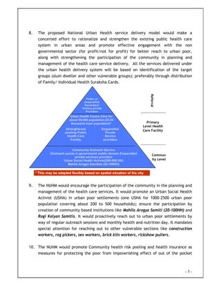 - 5 -
8. The proposed National Urban Health service delivery model would make a
concerted effort to rationalize and strengthen the existing public health care
system in urban areas and promote effective engagement with the non
governmental sector (for profit/not for profit) for better reach to urban poor,
along with strengthening the participation of the community in planning and
management of the health care service delivery. All the services delivered under
the urban health delivery system will be based on identification of the target
groups (slum dweller and other vulnerable groups); preferably through distribution
of Family/ Individual Health Suraksha Cards.
9. The NUHM would encourage the participation of the community in the planning and
management of the health care services. It would promote an Urban Social Health
Activist (USHA) in urban poor settlements (one USHA for 1000-2500 urban poor
population covering about 200 to 500 households); ensure the participation by
creation of community based institutions like Mahila Arogya Samiti (20-100HH) and
Rogi Kalyan Samitis. It would proactively reach out to urban poor settlements by
way of regular outreach sessions and monthly health and nutrition day. It mandates
special attention for reaching out to other vulnerable sections like construction
workers, rag pickers, sex workers, brick kiln workers, rickshaw pullers.
10. The NUHM would promote Community health risk pooling and health insurance as
measures for protecting the poor from impoverishing effect of out of the pocket
Public or
empanelled
Secondary/
Tertiary private
Providers
Urban Health Centre (One for
about 50,000 population-25-30
thousand slum population)*
Strengthened
existing Public
Health Care
Facility
Empanelled
Private
Service
providers
Community Outreach Service
(Outreach points in government/ public domain Empanelled
private services provider)
Urban Social Health Activist(200-500 HH)
Mahila Arogya Samiitee (20-100HH)
Referral
Primary
Level Health
Care Facility
Commun
ity Level
--------------------
--------------------
* This may be adapted flexibly based on spatial situation of the city
 
