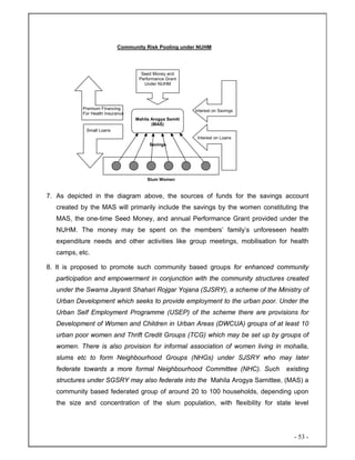 - 53 -
7. As depicted in the diagram above, the sources of funds for the savings account
created by the MAS will primarily include the savings by the women constituting the
MAS, the one-time Seed Money, and annual Performance Grant provided under the
NUHM. The money may be spent on the members’ family’s unforeseen health
expenditure needs and other activities like group meetings, mobilisation for health
camps, etc.
8. It is proposed to promote such community based groups for enhanced community
participation and empowerment in conjunction with the community structures created
under the Swarna Jayanti Shahari Rojgar Yojana (SJSRY), a scheme of the Ministry of
Urban Development which seeks to provide employment to the urban poor. Under the
Urban Self Employment Programme (USEP) of the scheme there are provisions for
Development of Women and Children in Urban Areas (DWCUA) groups of at least 10
urban poor women and Thrift Credit Groups (TCG) which may be set up by groups of
women. There is also provision for informal association of women living in mohalla,
slums etc to form Neighbourhood Groups (NHGs) under SJSRY who may later
federate towards a more formal Neighbourhood Committee (NHC). Such existing
structures under SGSRY may also federate into the Mahila Arogya Samittee, (MAS) a
community based federated group of around 20 to 100 households, depending upon
the size and concentration of the slum population, with flexibility for state level
Community Risk Pooling under NUHM
Mahila Arogya Samiti
(MAS)
Savings
Interest on Loans
Interest on Savings
Small Loans
Premium Financing
For Health Insurance
Seed Money and
Performance Grant
Under NUHM
Slum Women
 