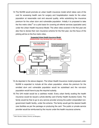 - 55 -
14.The NUHM would promote an urban health insurance model which takes care of the
cost for accessing health care for surgery and hospitalization needs for the urban
population at reasonable cost and assured quality, while subsidizing the insurance
premium for the urban slum and vulnerable population. Initially it is proposed to take
the five metro cities15
on a pilot basis for covering all referral services (specialist care)
under the Urban Health Insurance Model. The other cities covered in the first year are
also free to devise their own insurance scheme for the first year, but the focus of the
piloting will be on the five metro cities.
15.As depicted in the above diagram, The Urban Health Insurance model proposed under
NUHM is expected to include all the urban population, where the premium for the
enrolled slum and vulnerable population would be subsidised and the non-slum
population would have to pay the required subsidy.
16.The UHI model would be a cashless model. Every urban family availing the health
insurance would be issued a photo-identity card (Family Health Suraksha Card). The
family would be free to go to any service provider among the public/ empanelled non-
government health facility, under the scheme. The family would get the desired health
care facilities as per the package on producing the card. The public or private service
provider would be reimbursed by the insurer under the health insurance scheme.
15
Delhi, Mumbai, Kolkata, Chennai, and Bengaluru
Suggested Urban Health Insurance Model
(States/ULBs may develop their own model)
Urban Slum &
Vulnerable
population
Urban general
(non-slum & APL)
population
Accredited/Empan
elled
Private/Public
Insurer
(IRDA approved
Insurance Co./
TPA)
Reimbursements
Premium (Self Financed)
Subsidy (against premium
for the Slum population)
Urban Health Mission
(Centre/State/ULB)
Mobiliser/
Administrator
(may be a part
of the Insurer)
Regulation/Quality
Assurance
 