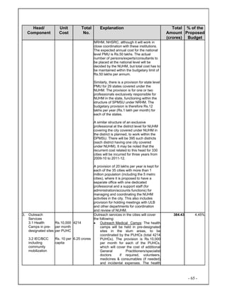 - 65 -
Head/
Component
Unit
Cost
Total
No.
Explanation Total
Amount
(crores)
% of the
Proposed
Budget
NRHM, NHSRC, although it will work in
close coordination with these institutions.
The expected annual cost for the national
level PMU is Rs.50 lakhs. The actual
number of persons/experts/consultants to
be placed at the national level will be
decided by the NUHM, but total cost has to
be maintained within the budgetary limit of
Rs.50 lakhs per annum.
Similarly, there is a provision for state level
PMU for 29 states covered under the
NUHM. The provision is for one or two
professionals exclusively responsible for
NUHM in the state, functioning within the
structure of SPMSU under NRHM. The
budgetary provision is therefore Rs.12
lakhs per year (Rs.1 lakh per month) for
each of the states.
A similar structure of an exclusive
professional at the district level for NUHM
covering the city covered under NUHM in
the district is planned, to work within the
DPMSU. There will be 395 such districts
(each district having one city covered
under NUHM). It may be noted that the
recurrent cost related to this head for 330
cities will be incurred for three years from
2009-10 to 2011-12.
A provision of 20 lakhs per year is kept for
each of the 35 cities with more than 1
million population (including the 5 metro
cities), where it is proposed to have a
separate office with one dedicated
professional and a support staff (for
administration/accounts functions) for
managing and coordinating the NUHM
activities in the city. This also includes
provision for holding meetings with ULB
and other departments for coordination
and review of NUHM.
3. Outreach
Services
3.1 Health
Camps in pre-
designated sites
3.2 IEC/BCC
including
community
mobilization
Rs.10,000
per month
per PUHC
Rs. 10 per
capita
4214
6.25 crores
Outreach services in the cities will cover
the following:
• Outreach Medical Camps: The health
camps will be held in pre-designated
sites in the slum areas, to be
coordinated by the PUHCs (total 4214
PUHCs). The provision is Rs.10,000
per month for each of the PUHCs,
which will cover the cost of additional
General Practitioners/specialist
doctors if required, volunteers,
medicines & consumables (if needed)
and incidental expenses. The health
384.43 4.45%
 