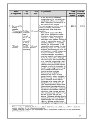 - 68 -
Head/
Component
Unit
Cost
Total
No.
Explanation Total
Amount
(crores)
% of the
Proposed
Budget
NUHM and also the partnership
programmes with the non-government
providers of healthcare in the urban
areas. The financial provision is Rs. 1
lakh per city for this purpose.
7. Community Risk
Pooling/
Insurance
7.1 Households
covered by MAS
7.2 Health
Insurance
Rs. 25 per
household
(seed
money),
and Rs. 25
per
household
as annual
grant p.a.
Rs. 600
per urban
slum family
1.25 crores20
1.25 crore
families21
There are two types of provision under risk
pooling for covering out-of-pocket
expenses by the target urban slum
population.
• Savings/thrift groups under MAS –
these groups will be encouraged to
develop the habit of group savings,
which can be utilized by the group
members in times of health expenditure
needs. To support these groups (1.25
crores households to be covered by
MAS) NUHM will provide Rs. 25 per
household as seed money to kick-start
the savings groups, and subsequently,
an annual performance grant of Rs. 25
per household if the MAS show signs of
financial transactions in terms of
savings by members and incidental
expenses related to health expenditure.
• NUHM also plans to bring the target
population (urban slum population and
other vulnerable groups) under health
insurance scheme. The details of the
scheme (coverage provided under the
insurance scheme, the empanelled list
of public and private providers through
which cashless health care will be
provided, and the actuarially
determined premium) will be
determined after various in-depth
studies (morbidity pattern, probability of
illnesses, average cost of each illness
group) and series of consultations
(willingness of the people to join and
their preferences, consultation with
other stakeholders for putting in place
the institutional framework for running
the insurance scheme). It is intended to
pilot the insurance scheme in the five
metro cities in the first year, although
other cities taken up in the first year are
also free to join in with their own
scheme. Tentatively, NUHM and made
provision for a maximum of Rs.600 per
target family per year (approximately
1.25 crore families), as the premium
subsidy by the central government. The
2526.25 29.23%
20
Phased over 4 years – 2008-09: 25,000 MAS (all new); 2009-10: 50,000 MAS (including 25,000 new); and 2010-11: 1,02,000 MAS
(including 52,000 new); 2011-12: 1,02,000 MAS (now new MAS)
21
Phased over 4 years – 2008-09: 20 lakhs families enrolled; 2009-10: 50 lakhs families enrolled; 2010-11: 75 lakhs families enrolled;
2011-12: 1 crore families enrolled
 