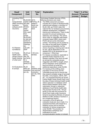 - 70 -
Head/
Component
Unit
Cost
Total
No.
Explanation Total
Amount
(crores)
% of the
Proposed
Budget
(including ITES)
9.1
Computerised
HMIS (including
hardware,
software and &
recurrent)
9.2 Disease
surveillance
9.3 Family
Health Card
(Smart Card) &
health tracking
of urban poor
9.4 Evaluations
& surveys
Rs.50,000
capital cost
per data
centre
(PUHC/
state/
central
HQ), apart
from
similar
Rs.50,000
pr year per
centre for
operations,
meetings,
etc.
Link with
IDSP
Rs.25 per
family
(Rs.150
per family
for a
average
family of 5)
Rs.20
lakhs per
evaluation
per city
4214
PUHCs, 35
state/UT
level/ one
national
level
---
1.25 crore
families
One
baseline and
one end-line
evaluation
per city, 430
cities
Technology Enabled Services (ITES),
following provisions are made:
• The HMIS component provision
includes Rs.5 crores to develop/modify
national level software, a provision of
Rs.50, 000 per PUHC/ state HQ/
national HQ, for hardware procurement,
software development, installation,
training and maintenance. There is also
provision for annual maintenance,
stationery and meetings. This will be
done under an integrated web-based
computer based HMIS, where each
PUHC will act as the information
centres. The training can be pooled by
the cities at the state level of greater
economies and feasibility, but the
choice of pooling or leaving each city to
its own, will be dependent on the
detailed PIPs to be developed as per
component 1 (Planning).
• For disease surveillance, especially to
generate timely response to any
disease outbreak in the slums as well
as among the vulnerable groups,
integration with IDSP is sought, which
will be integration at the operations
level and would not entail any
additional expenditure under NUHM.
• For tracking of the shifting urban
population of the slums and the
vulnerable groups and to ensure that
they receive complete range of services
like ANC, immunisation, DOTS, ART,
etc., it is proposed that they be issued
Family Health Cards (Smart Card), and
the data of these individual health cards
will be captured in a database which
will be shared between all the cities
nationwide, through a networked
database of such family health data.
The provision for this is Rs. 150 per
family (in line with the provisions for
Smart Card made under Insurance
Scheme launched by Ministry of Labour
Welfare for BPL families of workers in
the unorganized sector).
• A provision of Rs.20 lakhs per
evaluation study per city is made. It is
expected that there will at least be a
baseline survey and an end-line
evaluation of various programmes
under NUHM. The provision for
dissemination workshops and
publications for such
surveys/evaluation studies is included
 