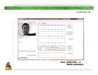201004 - Natural User Interfaces | PDF