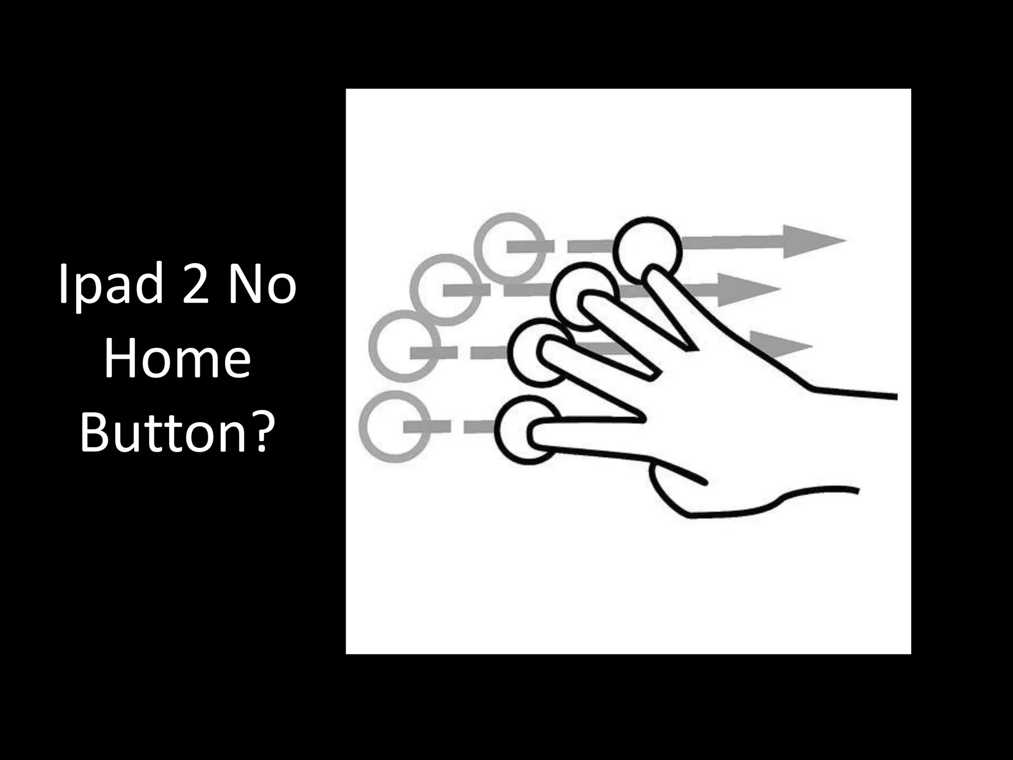 Ipad 2 No Home Button?