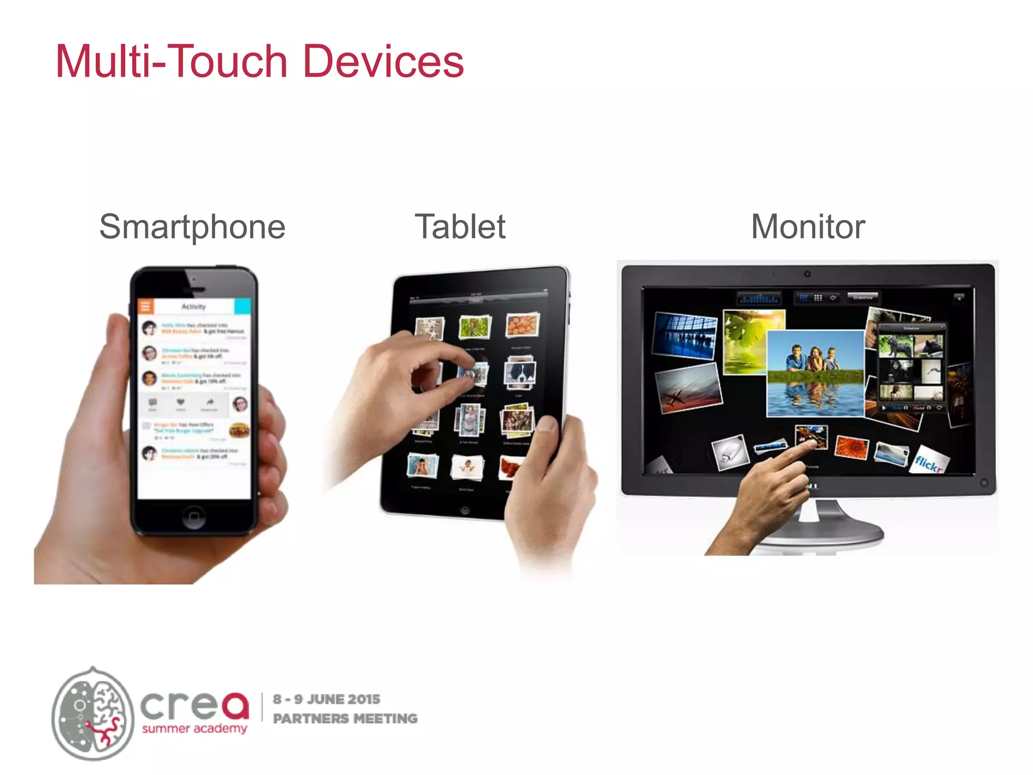 Multi-Touch Devices
Smartphone Tablet Monitor
 