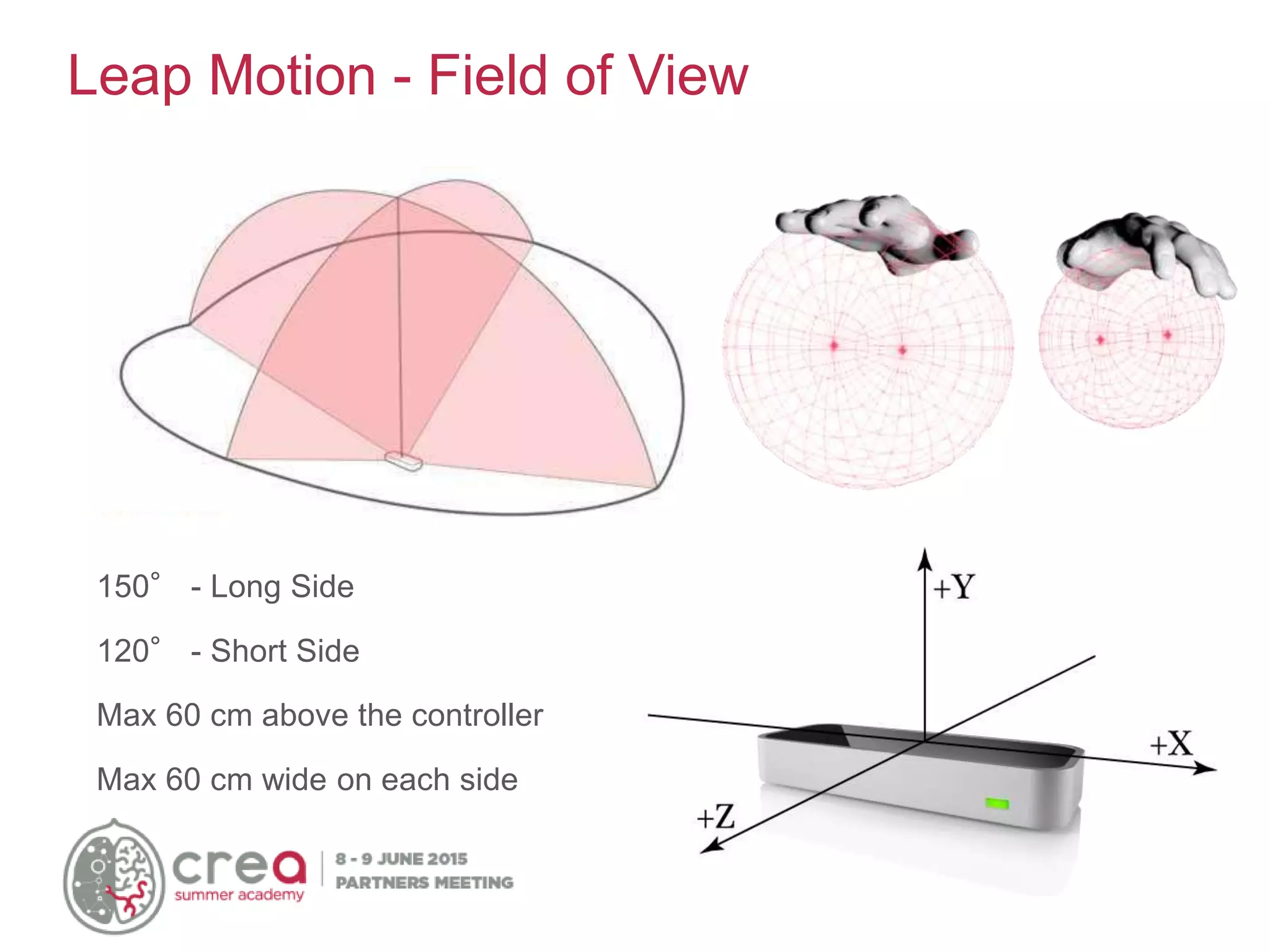 Leap Motion - Field of View
150° - Long Side
120° - Short Side
Max 60 cm above the controller
Max 60 cm wide on each side
 