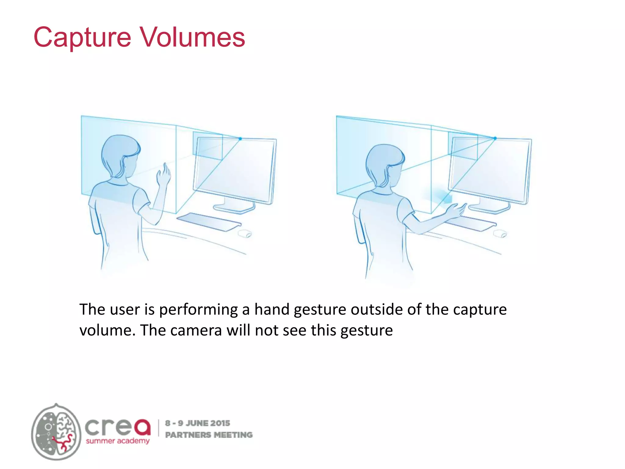 Capture Volumes
The user is performing a hand gesture outside of the capture
volume. The camera will not see this gesture
 