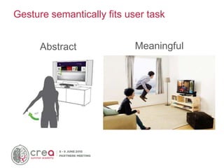 Gesture semantically fits user task
Abstract Meaningful
 