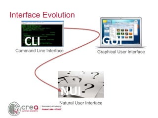 Interface Evolution
Command Line Interface
CLI
Graphical User Interface
GUI
NUI
Natural User Interface
 