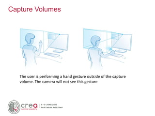 Capture Volumes
The user is performing a hand gesture outside of the capture
volume. The camera will not see this gesture
 