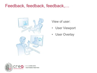 Feedback, feedback, feedback,…
View of user:
• User Viewport
• User Overlay
 