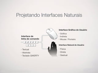 Interface de 
linha de comando
• Textual

• Abstrata

• Teclado QWERTY
Interface Gráﬁca do Usuário
• Gráﬁca

• Indireta

• Mouse / Ponteiro
Interface Natural do Usuário
• Física

• Direta

• Gestual
Projetando Interfaces Naturais
 