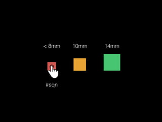 #sqn
< 8mm 10mm 14mm
 