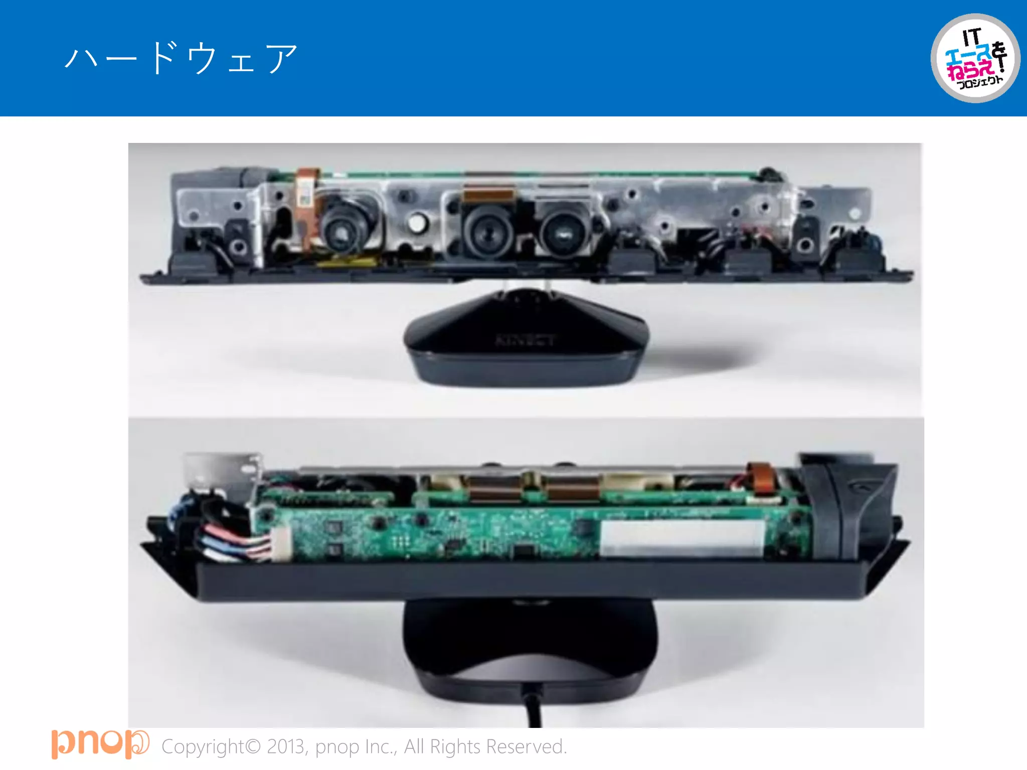 Copyright© 2013, pnop Inc., All Rights Reserved.
ハードウェア
 
