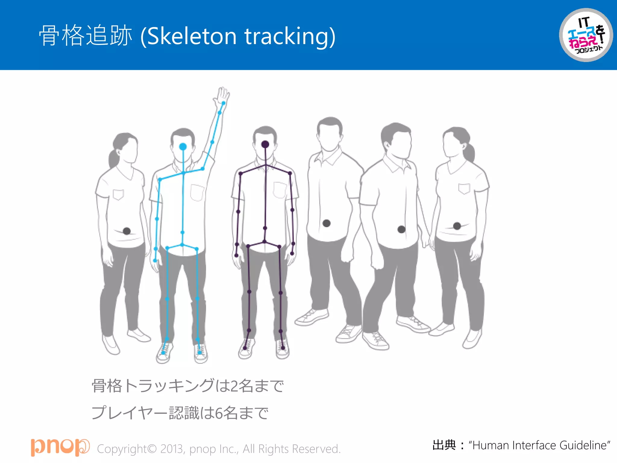 Copyright© 2013, pnop Inc., All Rights Reserved.
骨格追跡 (Skeleton tracking)
骨格トラッキングは2名まで
プレイヤー認識は6名まで
出典：“Human Interface Guideline”
 
