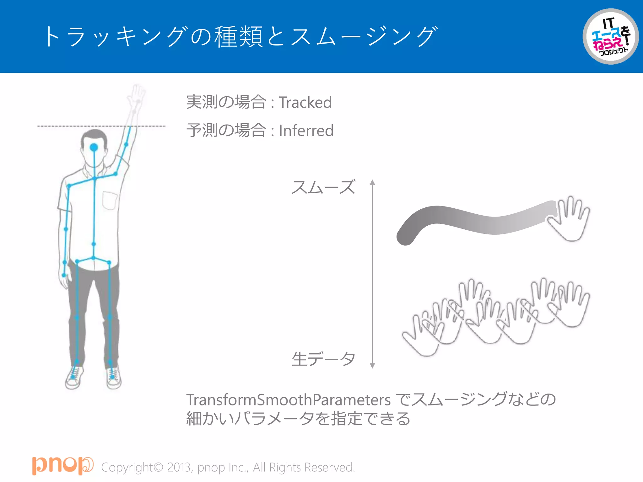 Copyright© 2013, pnop Inc., All Rights Reserved.
トラッキングの種類とスムージング
実測の場合 : Tracked
予測の場合 : Inferred
TransformSmoothParameters でスムージングなどの
細かいパラメータを指定できる
スムーズ
生データ
 