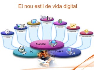Natural User Interface | PDF