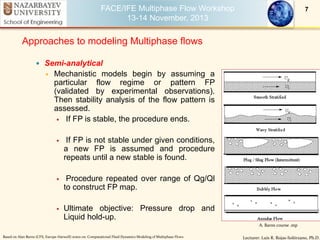 CFD Modeling of Multiphase Flow. Focus on Liquid-Solid Flow | PPTX