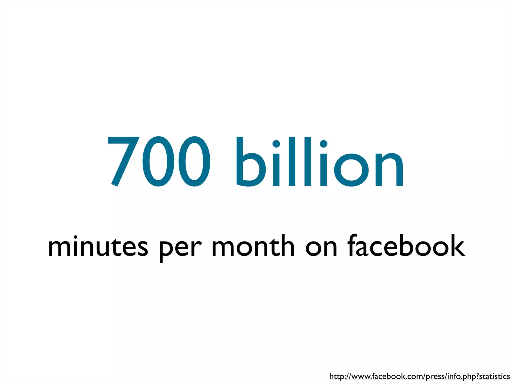 700 billion
minutes per month on facebook


                   http://www.facebook.com/press/info.php?statistics
 