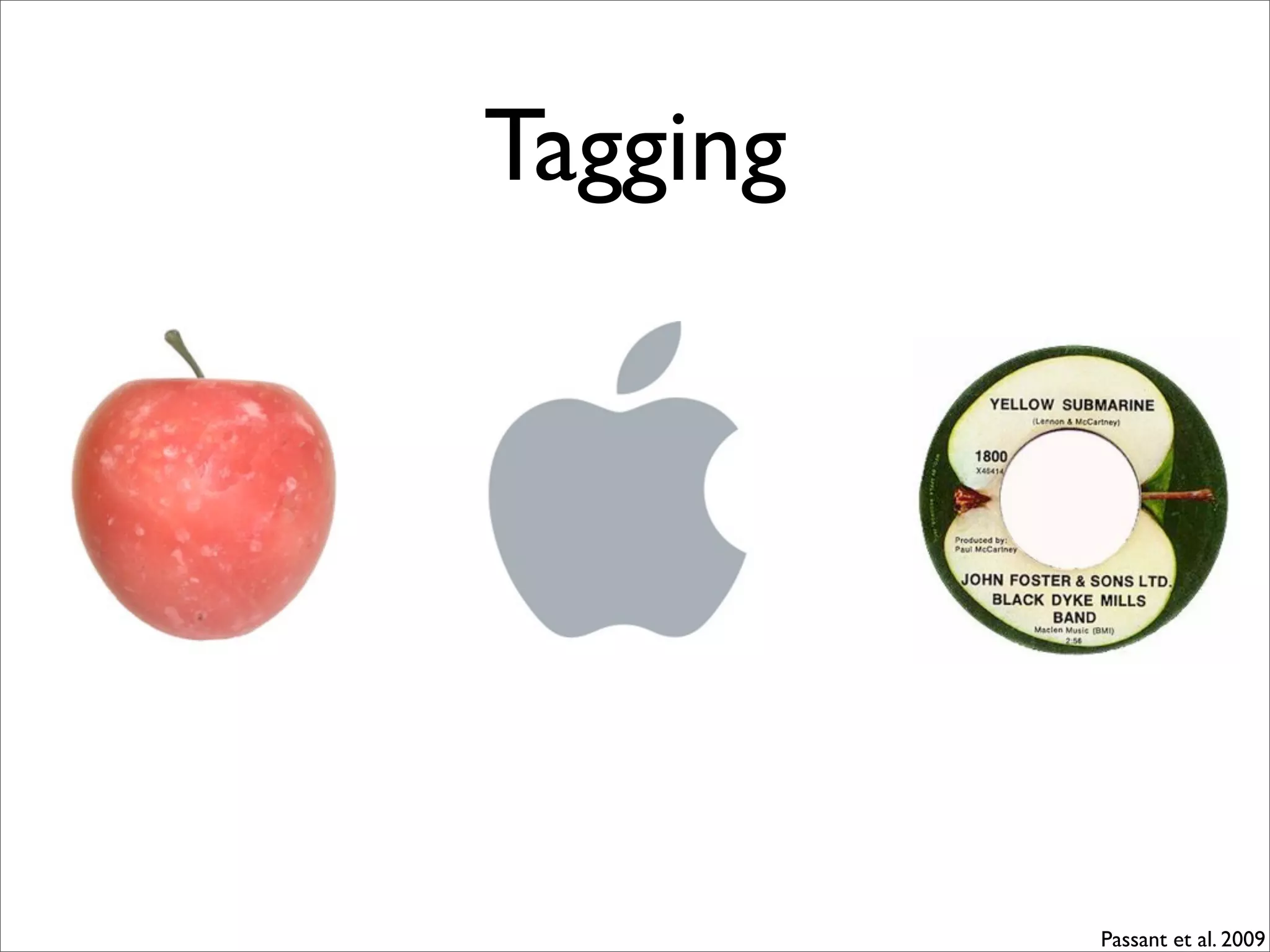 Tagging




          Passant et al. 2009
 