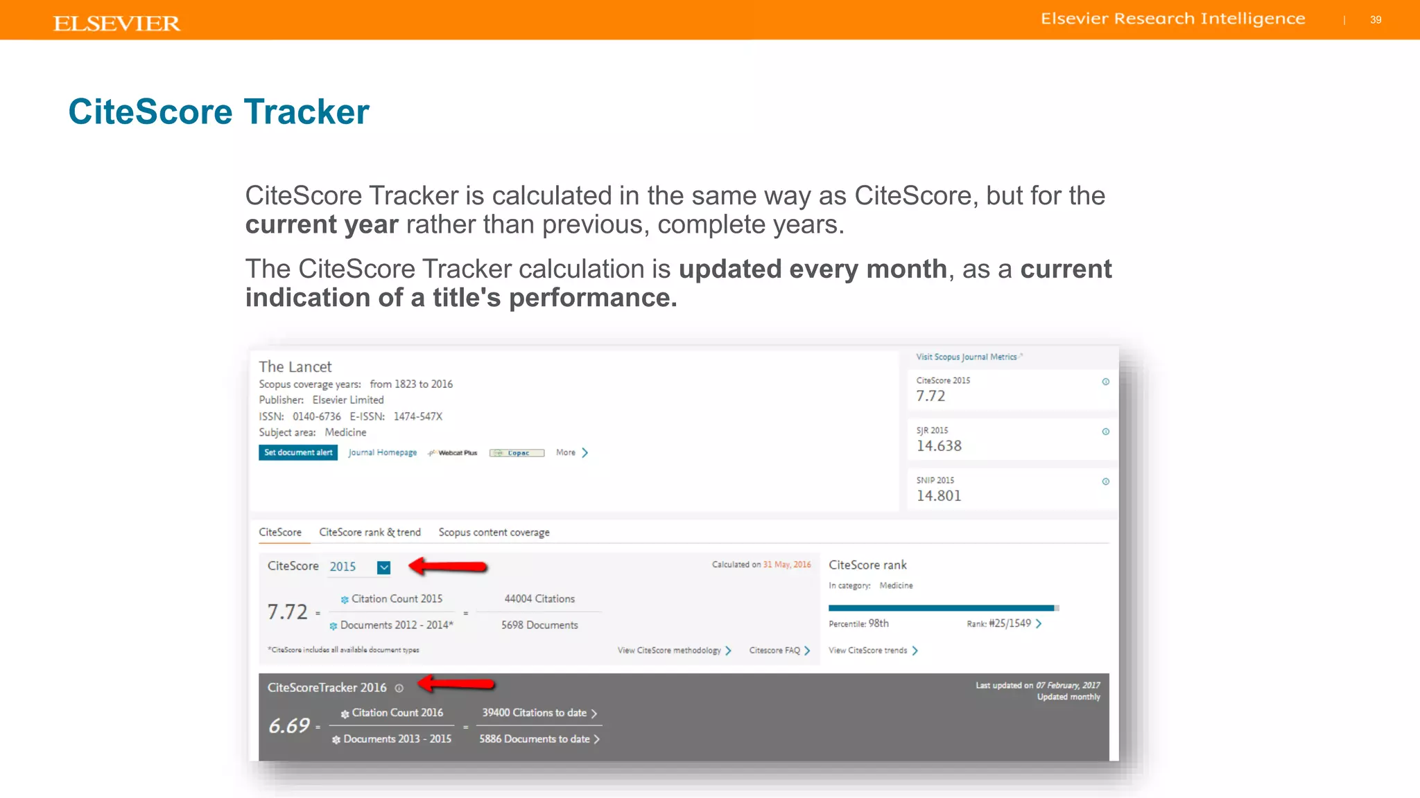 TITLE OF PRESENTATION
| 39
39|
CiteScore Tracker is calculated in the same way as CiteScore, but for the
current year rather than previous, complete years.
The CiteScore Tracker calculation is updated every month, as a current
indication of a title's performance.
CiteScore Tracker
 