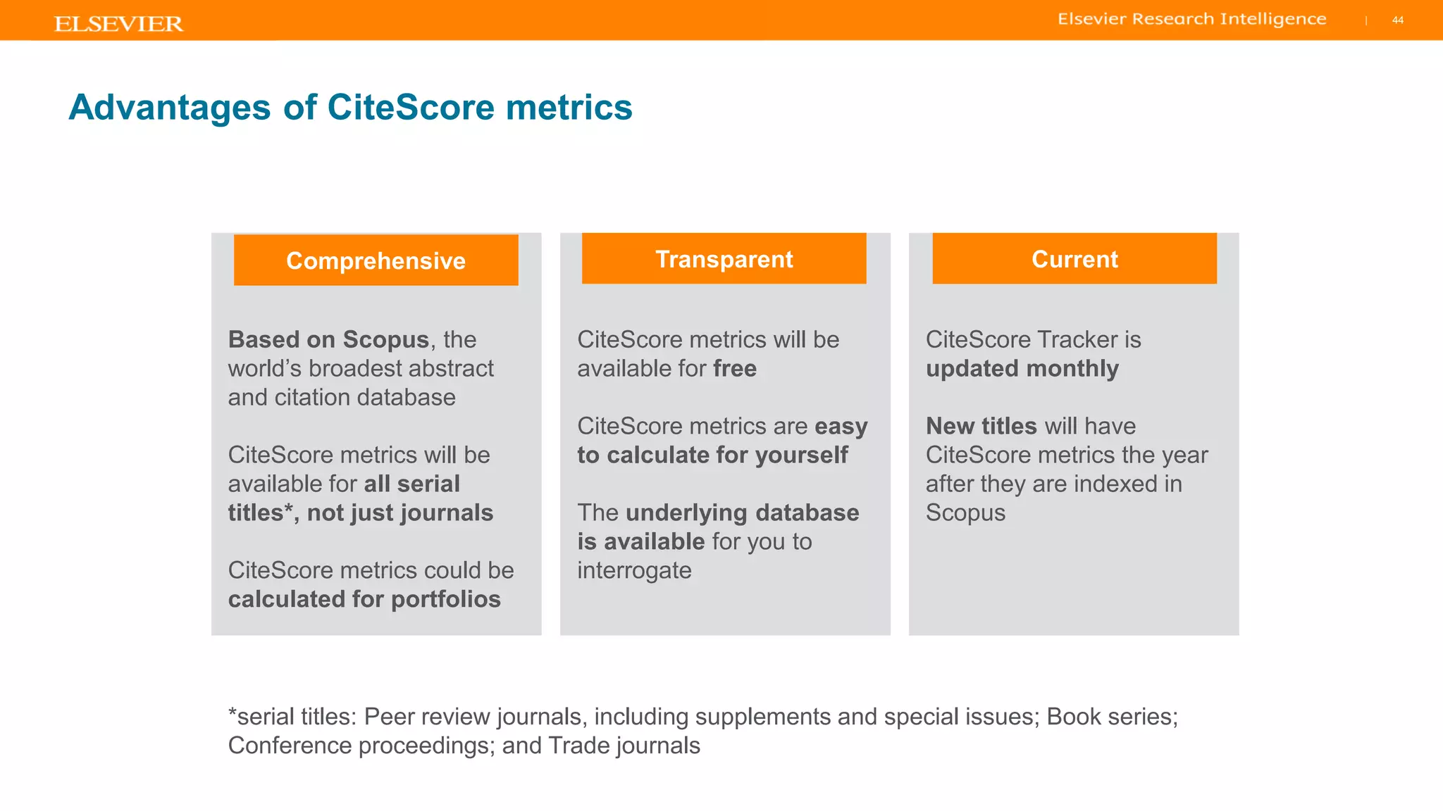 TITLE OF PRESENTATION
| 44
44|
Advantages of CiteScore metrics
CurrentTransparentComprehensive
Based on Scopus, the
world’s broadest abstract
and citation database
CiteScore metrics will be
available for all serial
titles*, not just journals
CiteScore metrics could be
calculated for portfolios
CiteScore metrics will be
available for free
CiteScore metrics are easy
to calculate for yourself
The underlying database
is available for you to
interrogate
CiteScore Tracker is
updated monthly
New titles will have
CiteScore metrics the year
after they are indexed in
Scopus
*serial titles: Peer review journals, including supplements and special issues; Book series;
Conference proceedings; and Trade journals
 